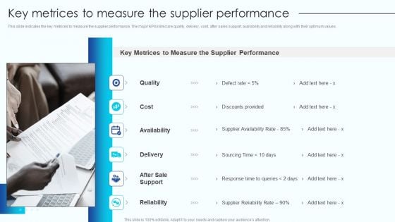 Key Metrices To Measure The Supplier Performance Vendor Management Program For Supplier Introduction PDF Key Metrices To Measure The Supplier Performance Vendor Management Program For Supplier Introduction PDF