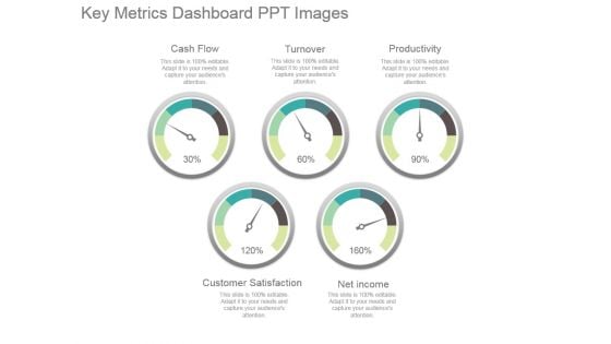 Key Metrics Dashboard Ppt Images Key Metrics Dashboard Ppt Images