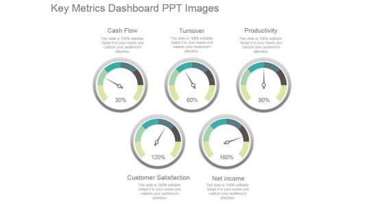 Key Metrics Dashboard Ppt Images