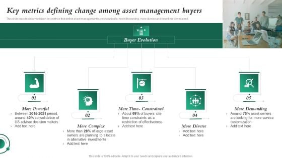 Key Metrics Defining Change Among Asset Management Buyers Investment In Latest Technology To Ensure Sample PDF Key Metrics Defining Change Among Asset Management Buyers Investment In Latest Technology To Ensure Sample PDF