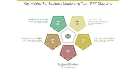 Key Metrics For Business Leadership Team Ppt Diagrams