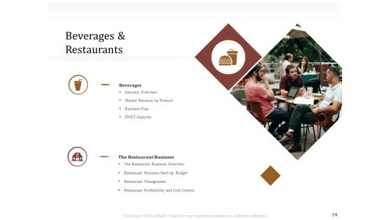 Key Metrics For Hotel Administration Management Ppt PowerPoint Presentation Complete Deck With Slides Slide14