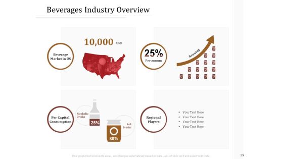 Key Metrics For Hotel Administration Management Ppt PowerPoint Presentation Complete Deck With Slides Slide15