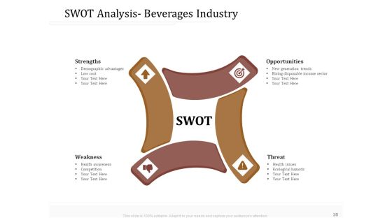 Key Metrics For Hotel Administration Management Ppt PowerPoint Presentation Complete Deck With Slides Slide18