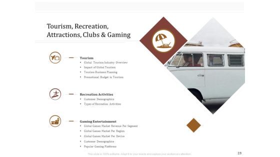 Key Metrics For Hotel Administration Management Ppt PowerPoint Presentation Complete Deck With Slides Slide23