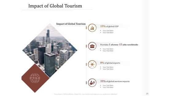 Key Metrics For Hotel Administration Management Ppt PowerPoint Presentation Complete Deck With Slides Slide25