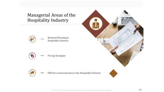 Key Metrics For Hotel Administration Management Ppt PowerPoint Presentation Complete Deck With Slides