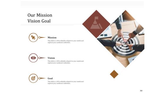 Key Metrics For Hotel Administration Management Ppt PowerPoint Presentation Complete Deck With Slides Slide50