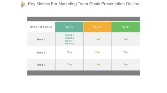 Key Metrics For Marketing Team Goals Presentation Outline