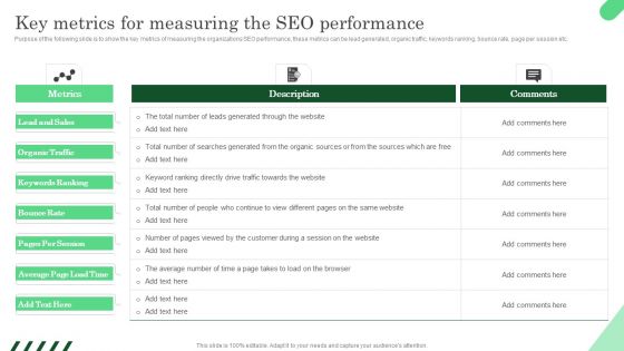 Key Metrics For Measuring The SEO Performance Ppt PowerPoint Presentation File Show PDF