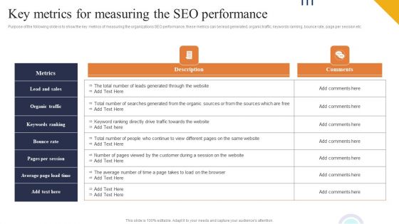 Key Metrics For Measuring The SEO Performance Ppt PowerPoint Presentation File Slides PDF