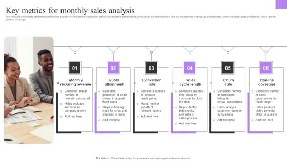 Key Metrics For Monthly Sales Analysis Mockup PDF