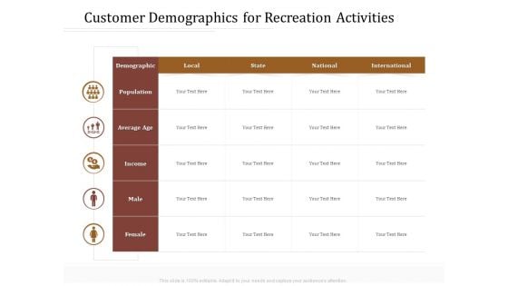 Key Metrics Hotel Administration Management Customer Demographics For Recreation Activities Summary PDF