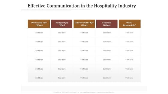 Key Metrics Hotel Administration Management Effective Communication In The Hospitality Industry Inspiration PDF