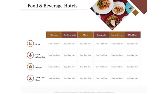 Key Metrics Hotel Administration Management Food And Beverage Hotels Portrait PDF