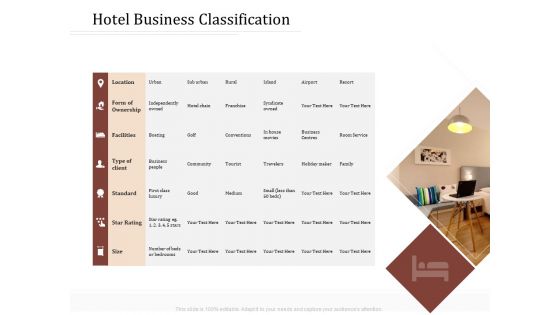 Key Metrics Hotel Administration Management Hotel Business Classification Slides PDF