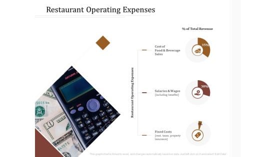 Key Metrics Hotel Administration Management Restaurant Operating Expenses Guidelines PDF