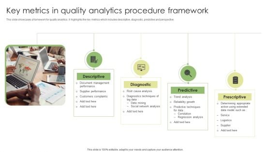 Key Metrics In Quality Analytics Procedure Framework Slides PDF