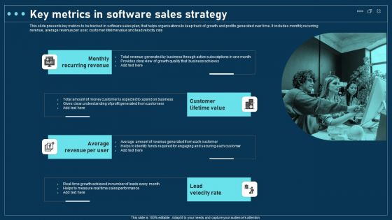 Key Metrics In Software Sales Strategy Pictures PDF