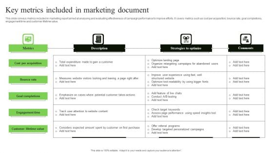 Key Metrics Included In Marketing Document Guidelines PDF Key Metrics Included In Marketing Document Guidelines PDF