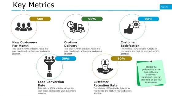 Key Metrics Ppt PowerPoint Presentation Infographics Example Topics