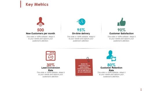 Key Metrics Ppt PowerPoint Presentation Inspiration Format