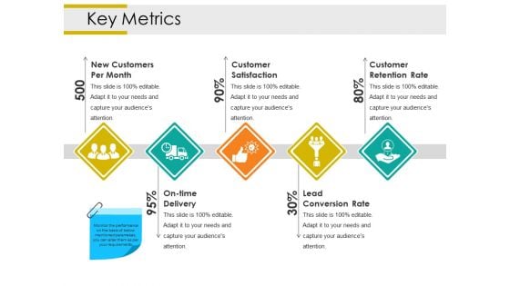 Key Metrics Ppt PowerPoint Presentation Layouts Good