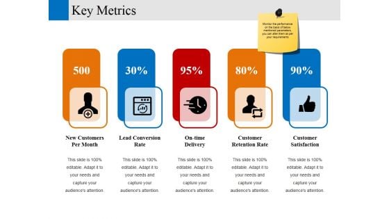 Key Metrics Ppt PowerPoint Presentation Layouts Ideas