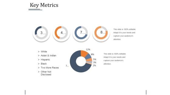 Key Metrics Ppt PowerPoint Presentation Outline Templates