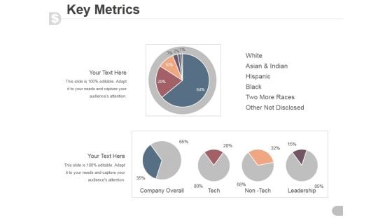 Key Metrics Ppt PowerPoint Presentation Visual Aids