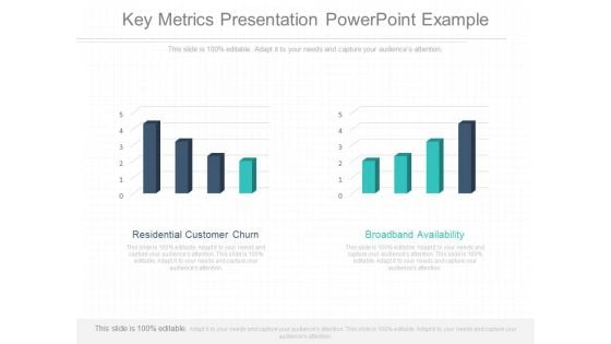 Key Metrics Presentation Powerpoint Example