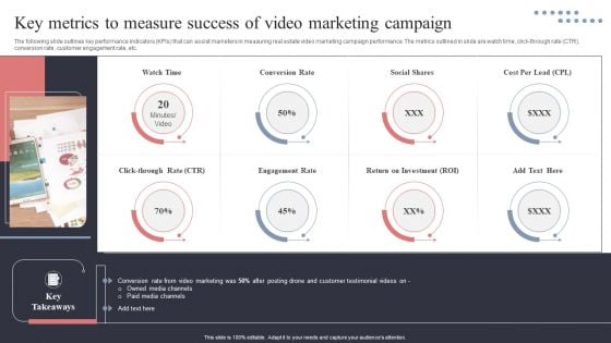 Key Metrics To Measure Success Of Video Marketing Campaign Icons PDF