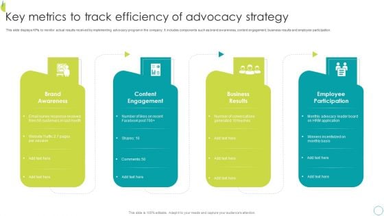 Key Metrics To Track Efficiency Of Advocacy Strategy Brochure PDF Key Metrics To Track Efficiency Of Advocacy Strategy Brochure PDF