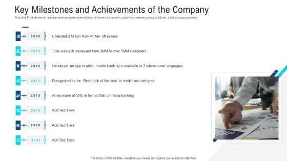 Key Milestones And Achievements Of The Company Slides PDF