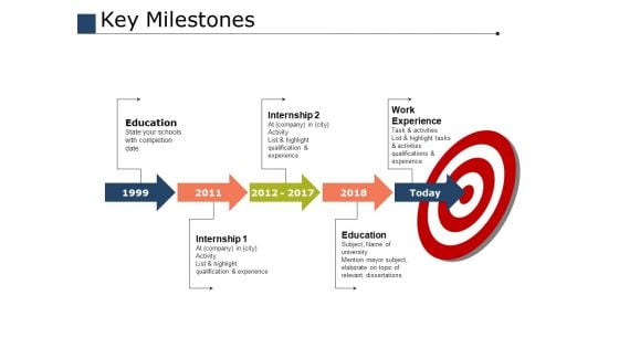 Key Milestones Ppt PowerPoint Presentation Model Portfolio