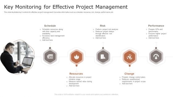 Key Monitoring For Effective Project Management Ppt Summary Infographics PDF