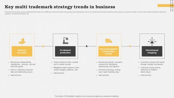 Key Multi Trademark Strategy Trends In Business Background PDF