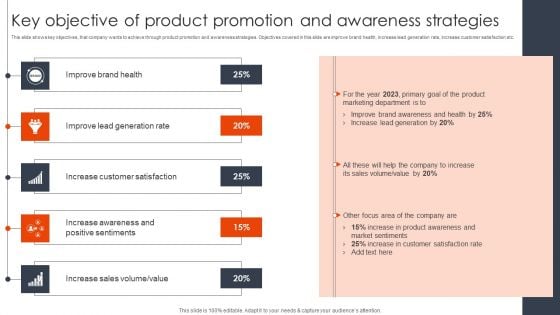 Key Objective Of Product Promotion And Awareness Strategies Client Acquisition Techniques To Boost Sales Pictures PDF