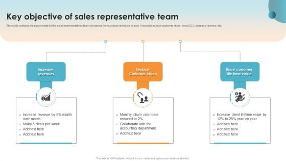 Key Objective Of Sales Representative Team Ppt PowerPoint Presentation File Layout PDF Key Objective Of Sales Representative Team Ppt PowerPoint Presentation File Layout PDF