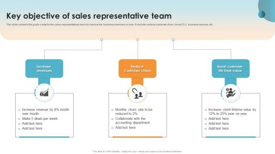 Key Objective Of Sales Representative Team Ppt PowerPoint Presentation File Layout PDF