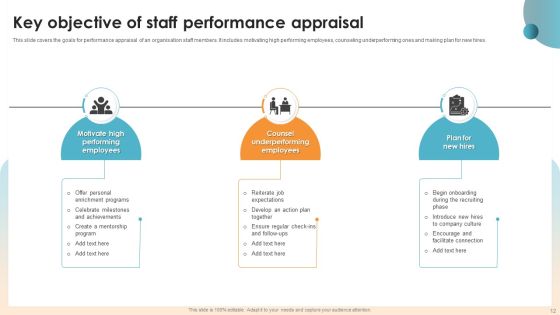 Key Objective Ppt PowerPoint Presentation Complete Deck With Slides Slide12