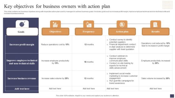 Key Objectives For Business Owners With Action Plan Infographics PDF