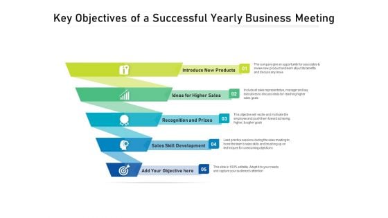 Key Objectives Of A Successful Yearly Business Meeting Ppt PowerPoint Presentation File Clipart Images PDF