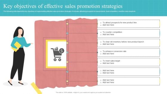 Key Objectives Of Effective Sales Promotion Strategies Ppt PowerPoint Presentation Portfolio Inspiration PDF