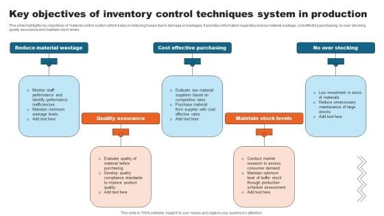 Key Objectives Of Inventory Control Techniques System In Production Graphics PDF