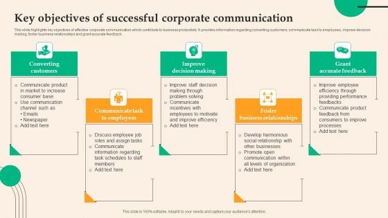 Key Objectives Of Successful Corporate Communication Elements PDF Key Objectives Of Successful Corporate Communication Elements PDF