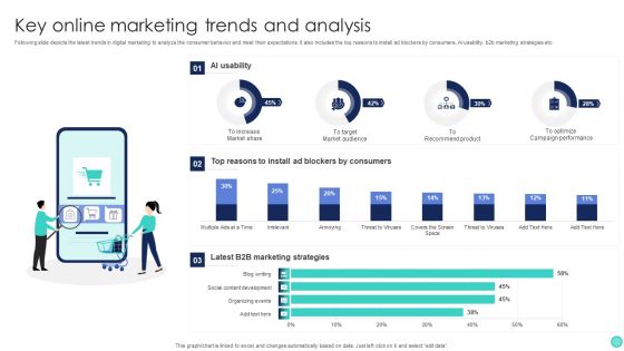 Key Online Marketing Trends And Analysis Icons PDF