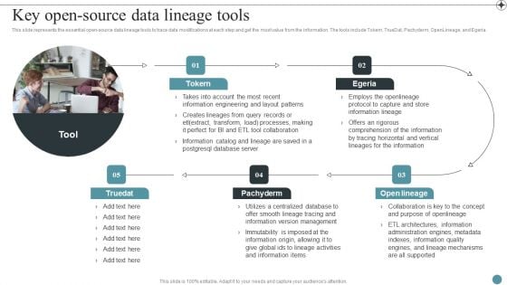 Key Opensource Data Lineage Tools Deploying Data Lineage IT Elements PDF Key Opensource Data Lineage Tools Deploying Data Lineage IT Elements PDF