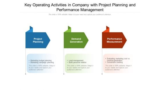 Key Operating Activities In Company With Project Planning And Performance Management Ppt PowerPoint Presentation File Template PDF