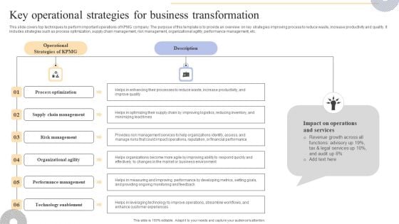 Key Operational Strategies For Business Transformation Icons PDF